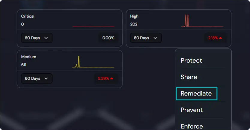 Detection